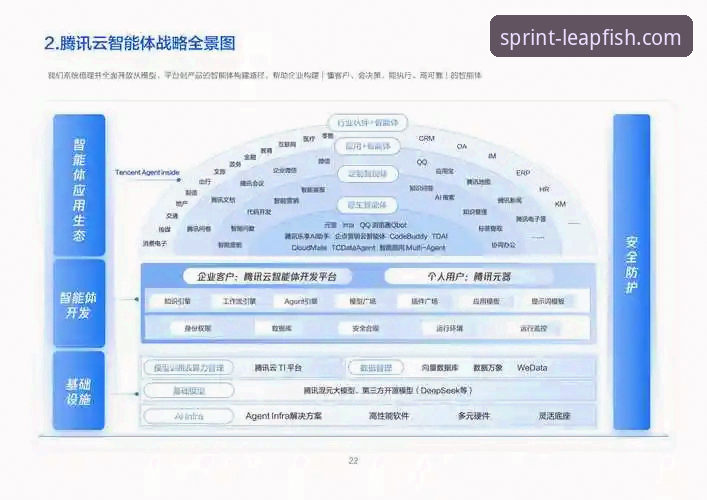 乐鱼体育官方网站技术架构全面解析:从下载体验到互动玩法的深度评测